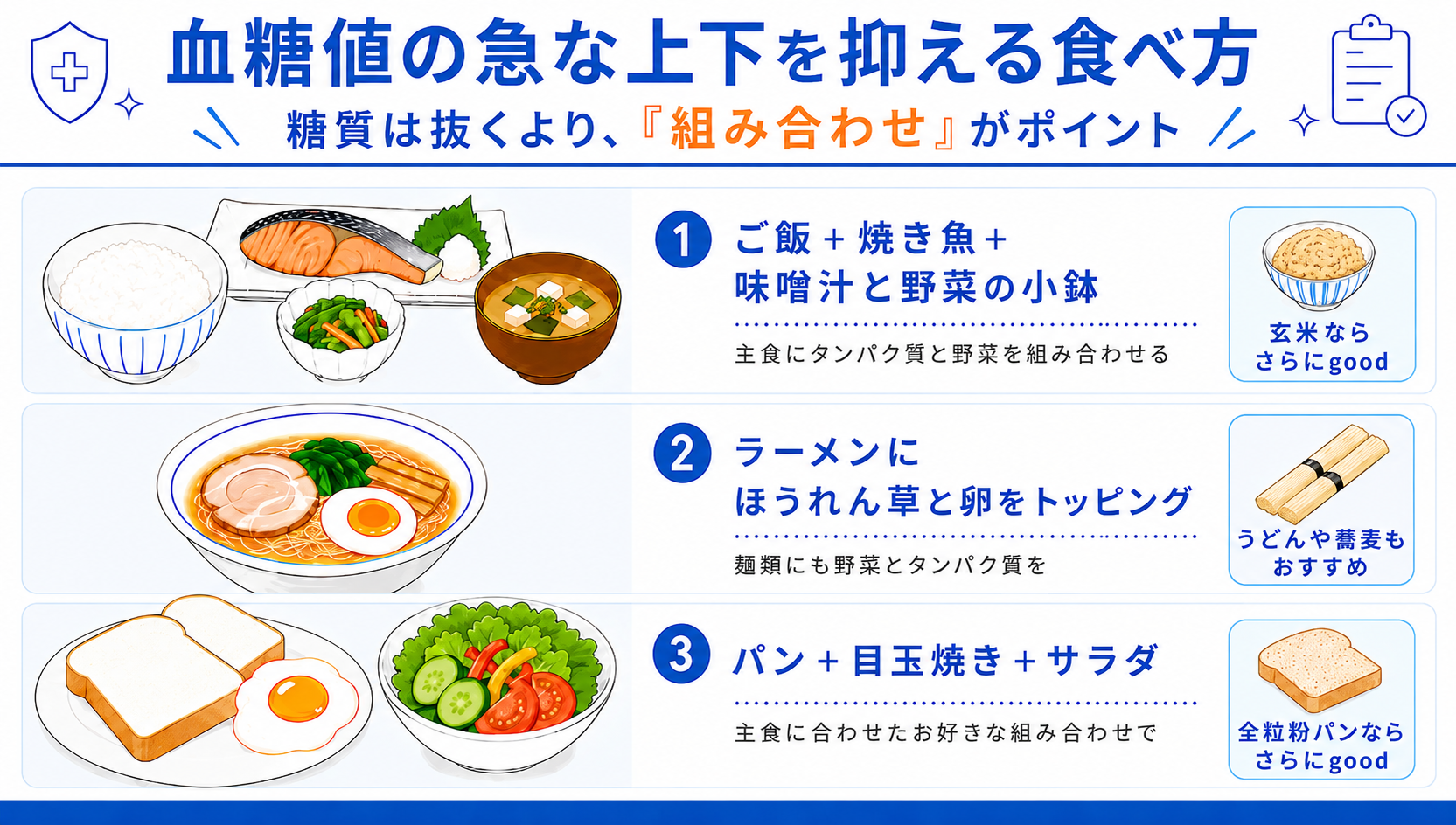 血糖値の急な上下を抑える食べ方