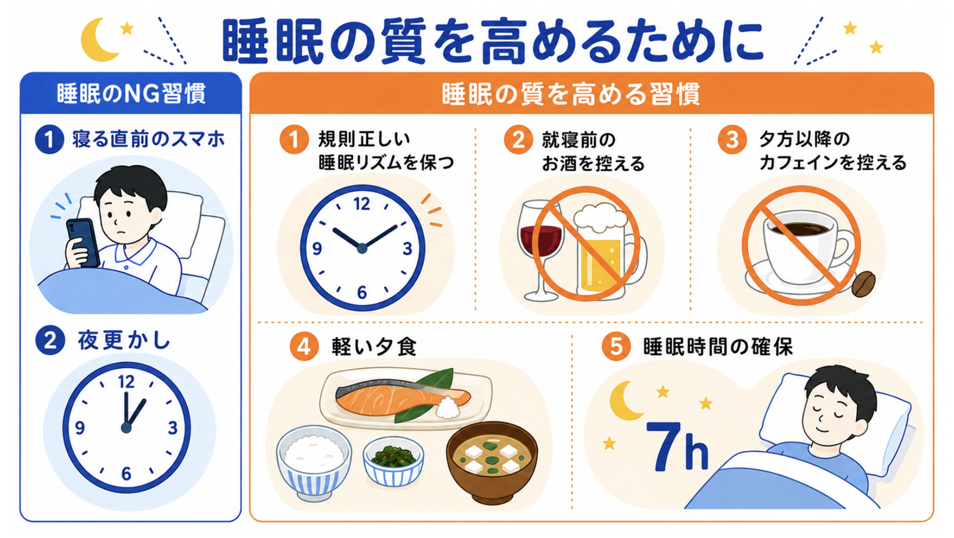 睡眠の質を高めるための習慣