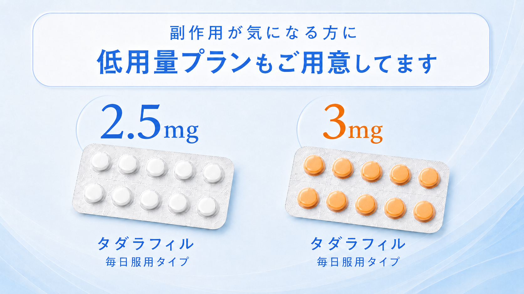 タダラフィル2.5mg・3mgの低用量プラン