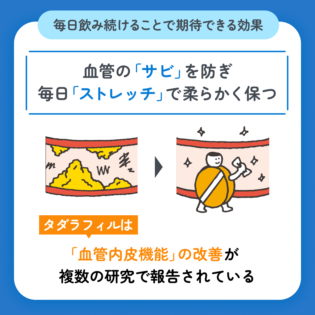 スマクリED 初回フォロー day3 6枚目