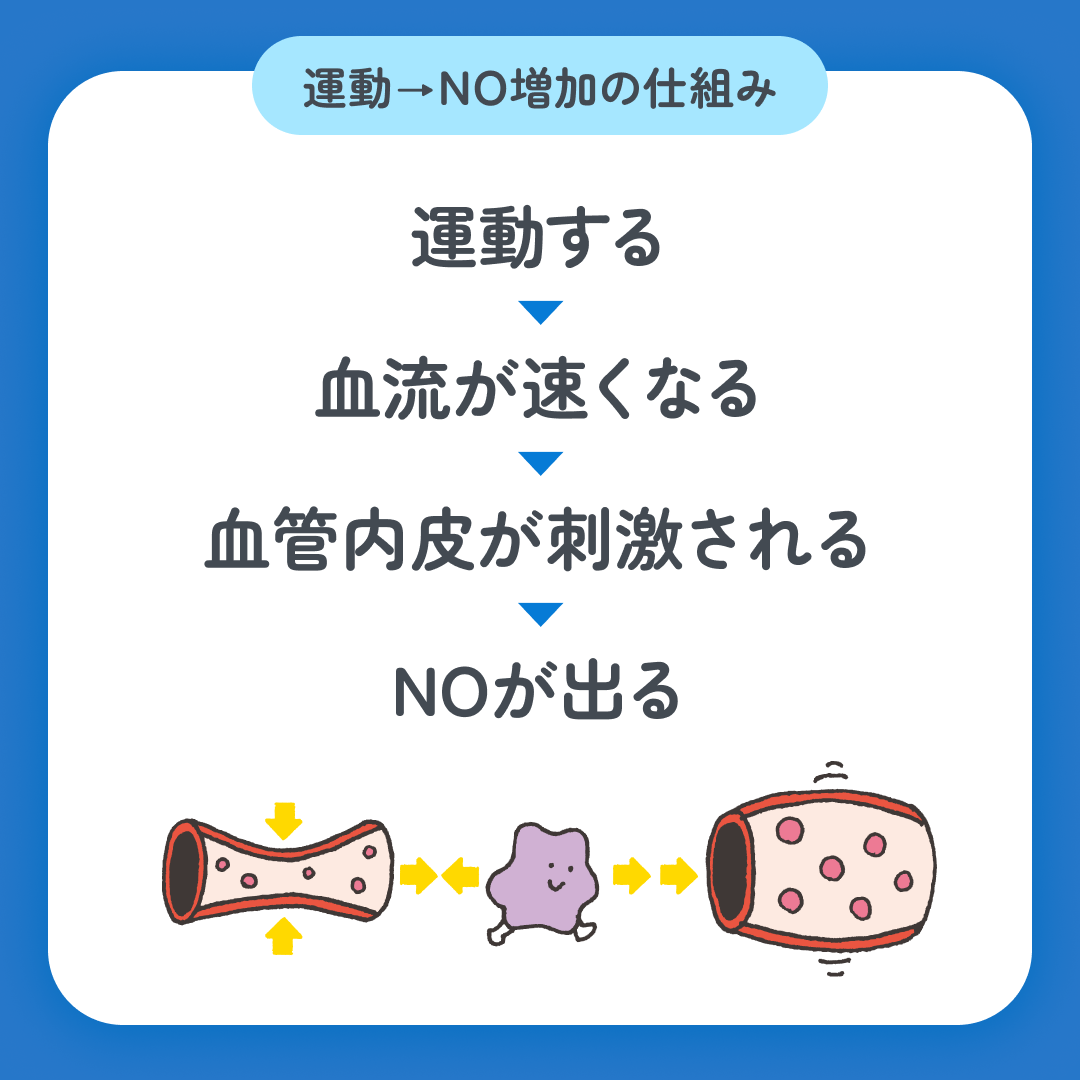スマクリED 初回フォロー day10 2枚目