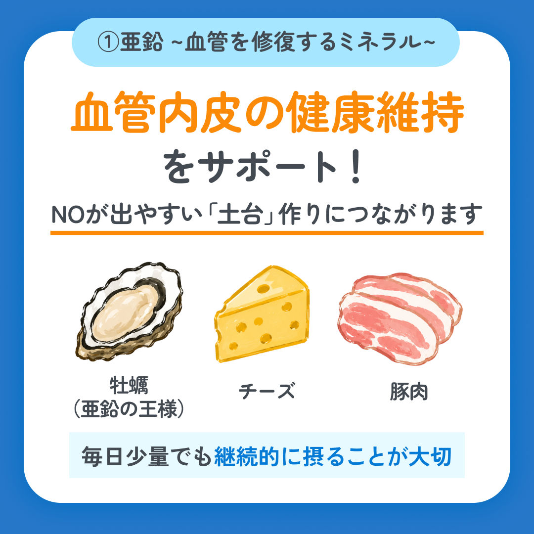 スマクリED 初回フォロー day12 2枚目