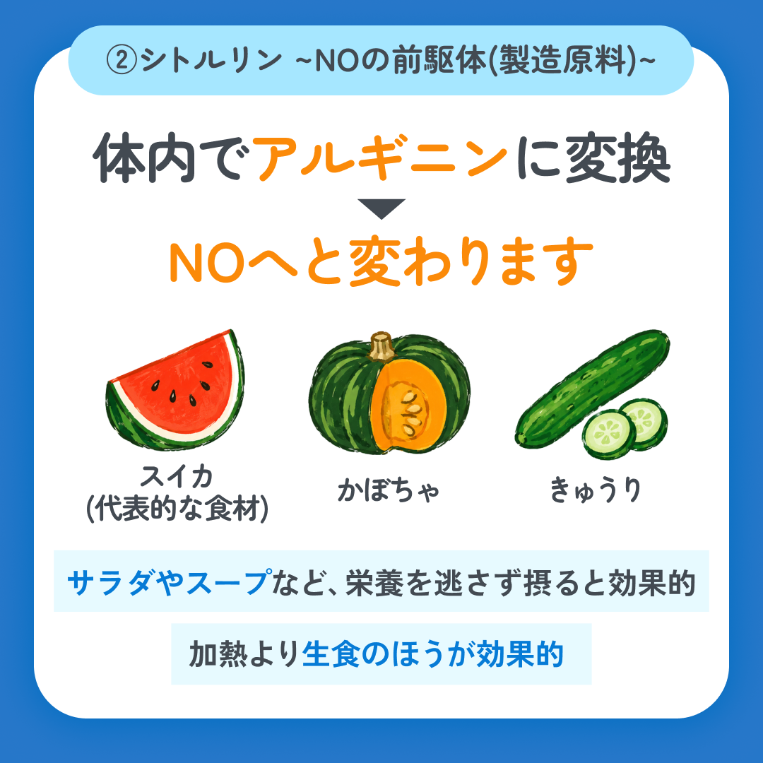 スマクリED 初回フォロー day12 3枚目