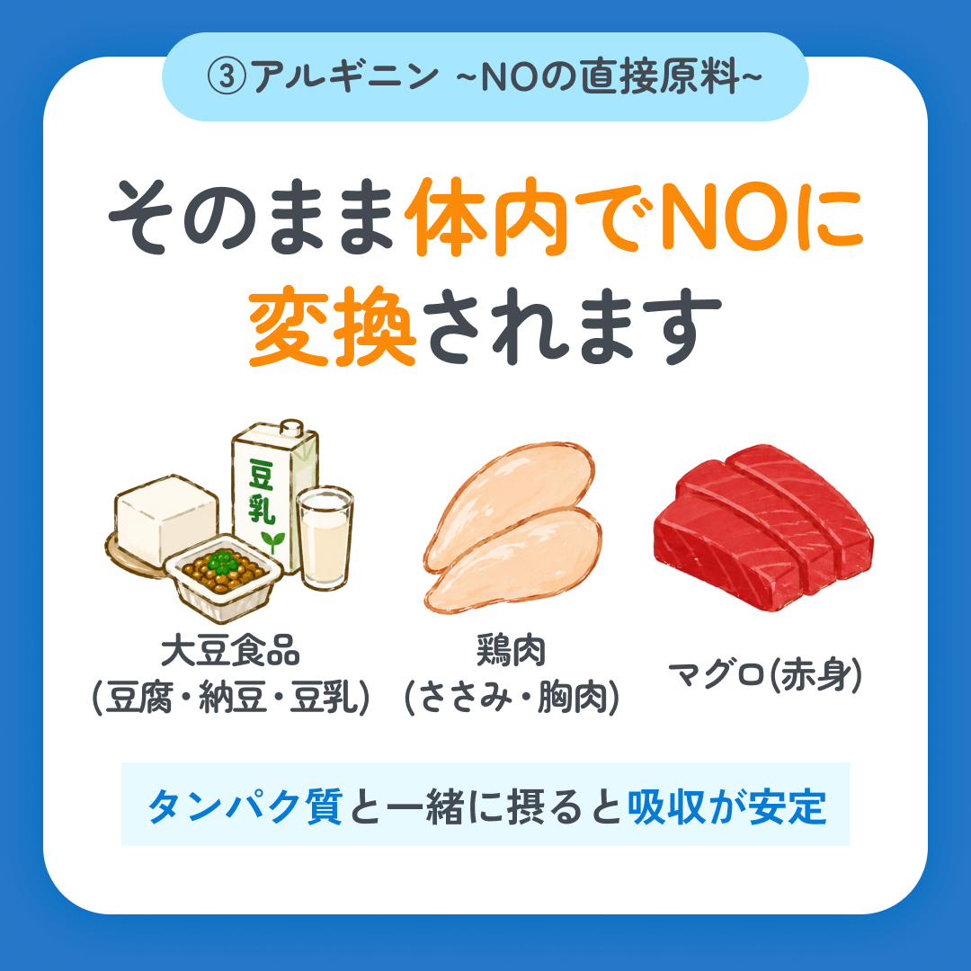 スマクリED 初回フォロー day12 4枚目