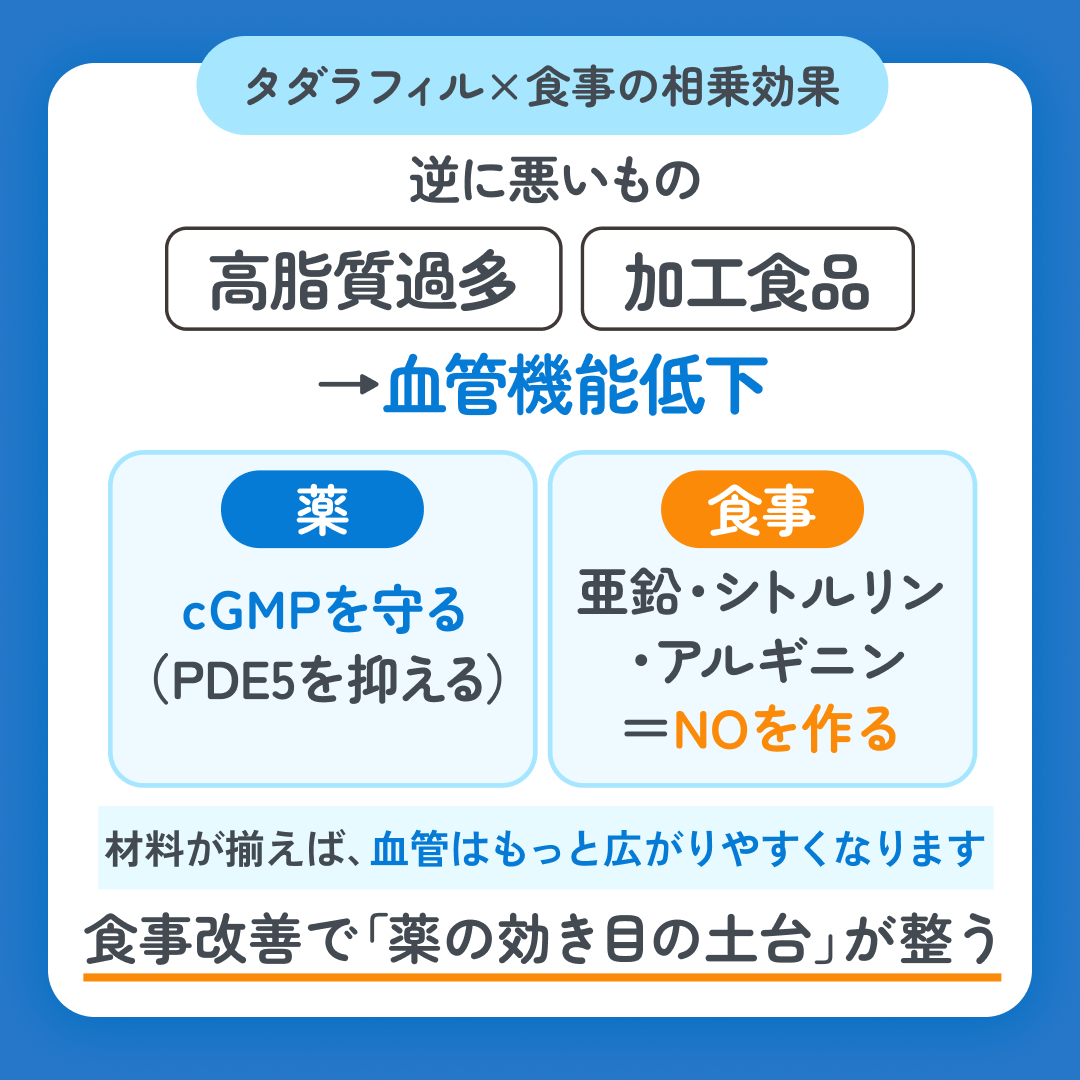 スマクリED 初回フォロー day12 5枚目