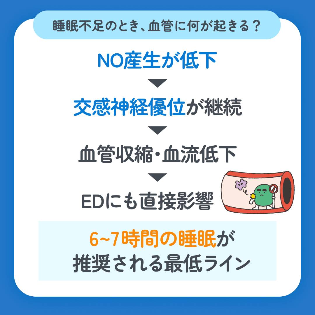 スマクリED 初回フォロー day13 2枚目