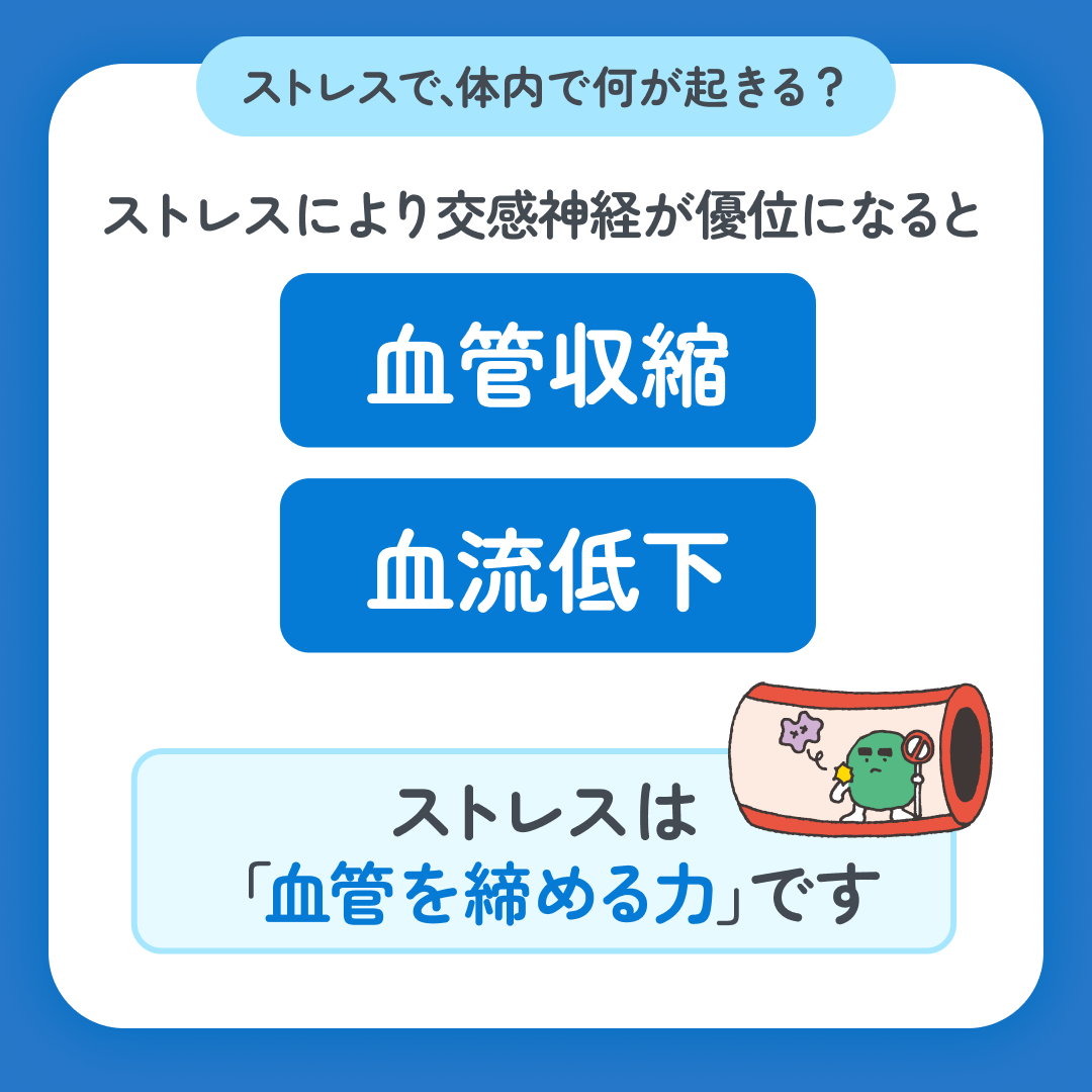 スマクリED 初回フォロー day14 2枚目