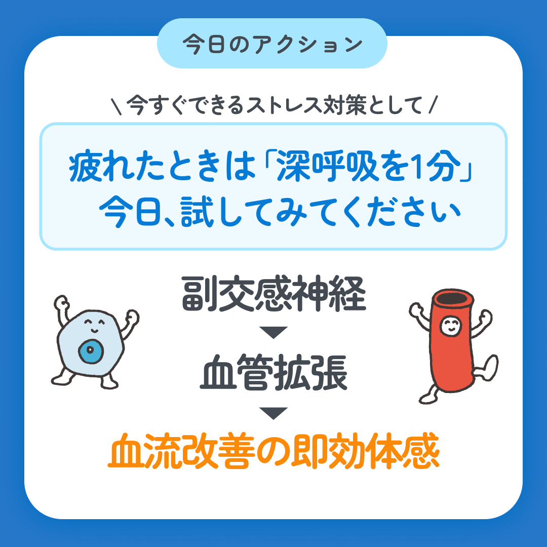 スマクリED 初回フォロー day14 5枚目