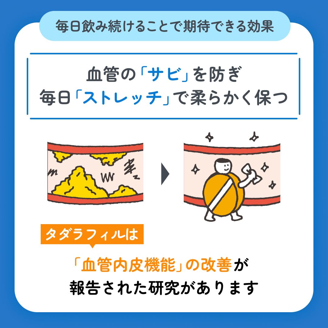 スマクリED 初回フォロー day3 6枚目