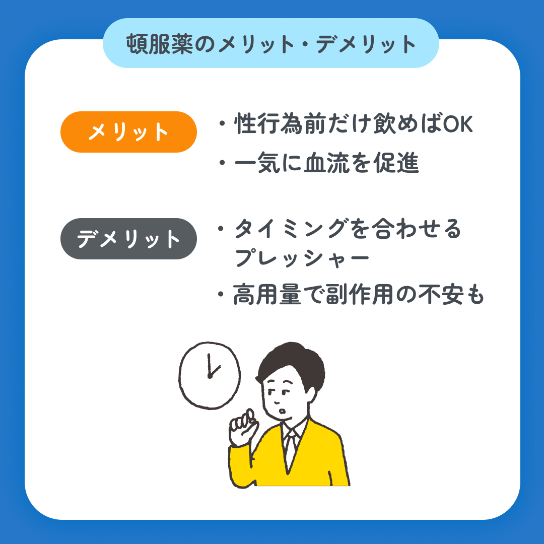スマクリED 初回フォロー day4 3枚目